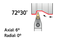 Soustružnický nůž MVVNN2525-M16-K | Palbit | 212289200