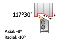 Soustružnický nůž MVQNL2020-K16-K | Palbit | 212288600