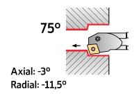 Soustružnický nůž S25T-PCKNL-12 | Palbit | 212342100