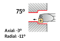 Soustružnický nůž S50W-PSKNL19 | Palbit | 212347000